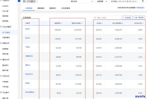 2021月爆通讯录后果严重吗-2021年爆通讯录后果严重吗