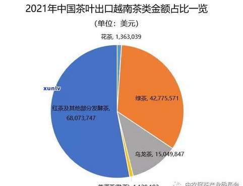 普洱熟茶还能继续转化吗？探讨其转化机制与可能性