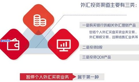 2022年全面停止催收信用卡吗？知乎网友热议全面停止网络催收，催收何时取缔