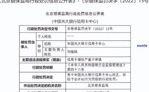 2022年全面停止催收信用卡？起因及还款疑问解析