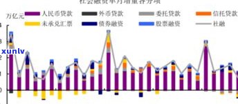 全国停止网络催收：原因、范围及影响全解析