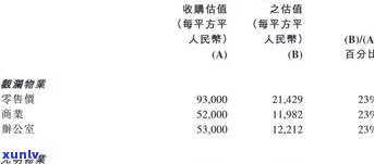 普洱茶有EGCG吗？探究其内含物质与成分