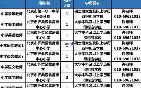 老赖限驾令在哪些省份实施？最高法喊停，全国范围是不是开始实行？2020年实施情况怎样？