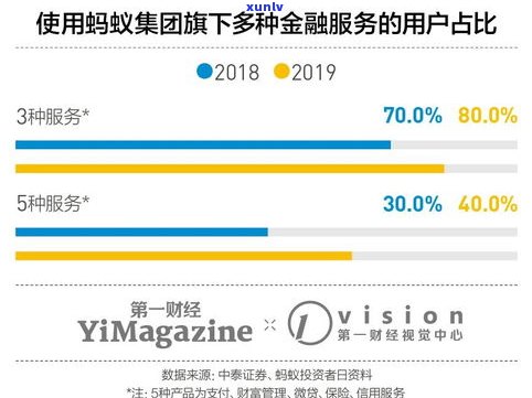 2021年网贷是不是会爆通讯录？多个相关疑问一探究竟