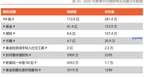 2021年网贷是不是会全面停止催收？探讨相关疑问与进展