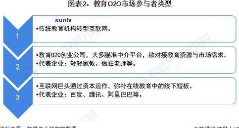 2021年网贷是不是全面停止？相关疑问解答