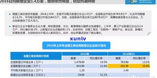 2021网贷全面停止放款？最新进展解析