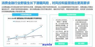 2022网贷催收还敢爆通讯录吗-2022网贷催收还敢爆通讯录吗为什么