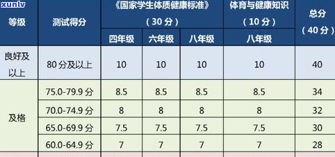 普洱茶评茶八要素：内容、术语及标准全解析