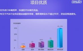 360网贷合法吗？受法律保护吗？全面解析安全疑问