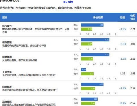 360网贷合法吗？受法律保护吗？全面解析安全疑问