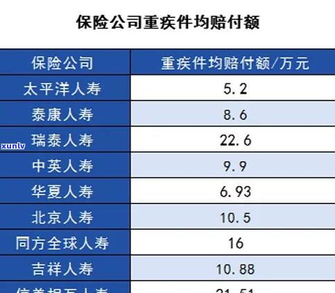 30岁负债几十万算多吗-30岁负债几十万算多吗知乎