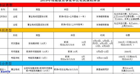 云南柒号餐饮管理有限公司：全面介绍、招聘信息及联系方式