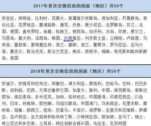 云南柒号餐饮管理有限公司：全面介绍、招聘信息及联系方式