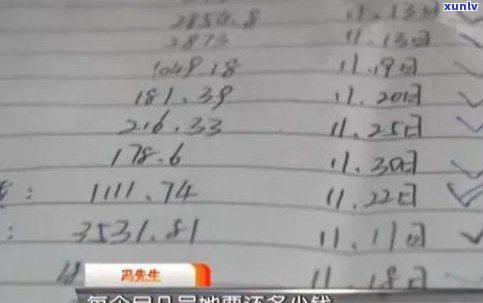 30岁欠了20万：月薪3500怎样还清债务？