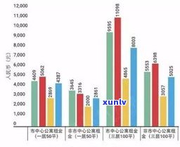 30岁负债40万，真的能翻身吗？知乎客户分享经验与建议