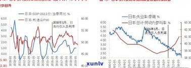 玉石手镯利润率分析：合理利润区间及单只利润探究