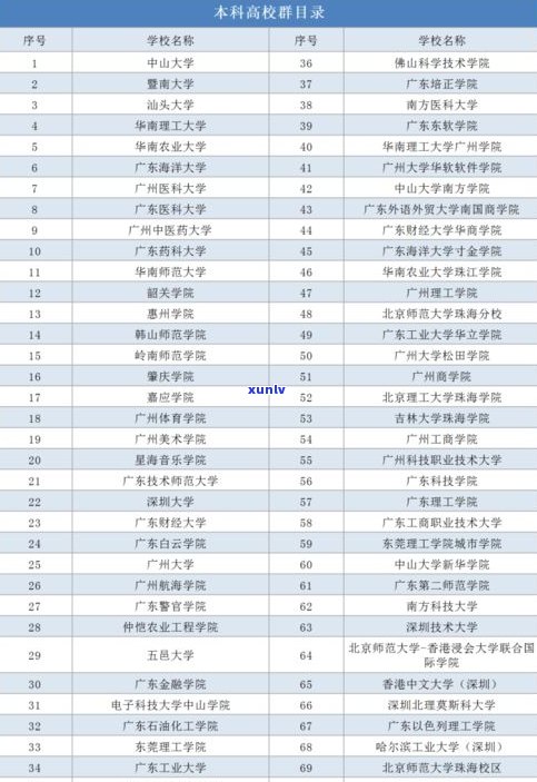 2020年翡翠交流群：全年活动汇总与玩家分享