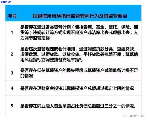 四大银行出新政策：详细解读与作用