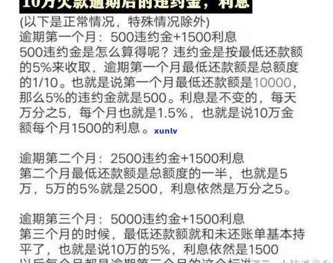 四大银行逾期可协商还款？网贷、信用卡逾期解决方法及2023新规定