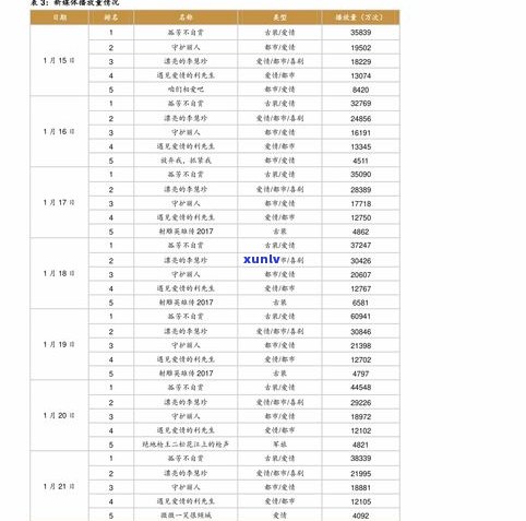 4大银行信用卡逾期了可以协商吗-4大银行信用卡逾期了可以协商吗?