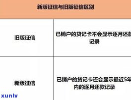 5月三次逾期严重吗？该怎样解决连续五个月逾期疑问？