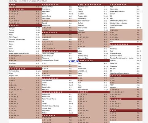 老普洱茶价格查询：最新价格表及官网信息