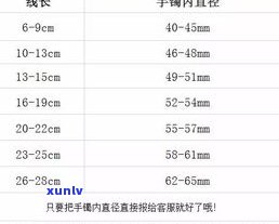 玉石手镯内径尺寸表：详细图表及大全解析