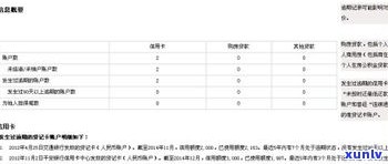 五个月处于逾期状态算几次逾期？超过90天又怎样定义？