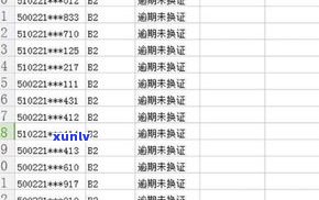 5个月处于逾期状态：贷款申请可能受阻，逾期时间长短影响结果