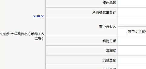 5月内有1个月处于逾期严重吗-有5个月处于逾期状态