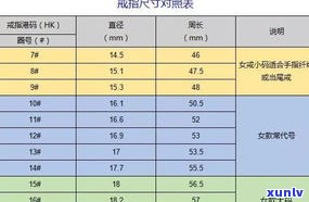 儿童的镯子：适合大人佩戴吗？查看尺寸对照表！