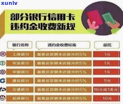 5万以上信用卡逾期欠款会坐牢吗-5万以上信用卡逾期欠款会坐牢吗判几年