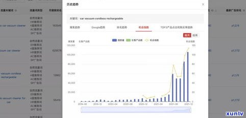 全面了解小柑橘普洱茶：功效、作用与百度搜索结果分析，以及为何不建议喝小青柑及其功效