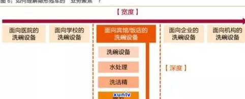 全面熟悉小柑橘普洱茶：功效、作用与百度搜索结果分析，以及为何不建议喝小青柑及其功效