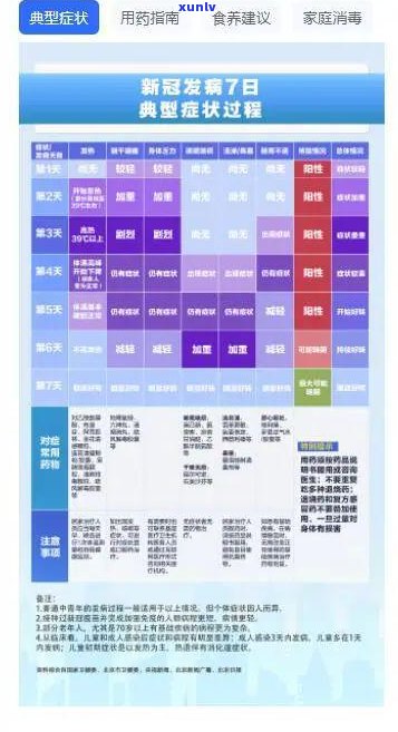 全面了解小柑橘普洱茶：功效、作用与百度搜索结果分析，以及为何不建议喝小青柑及其功效