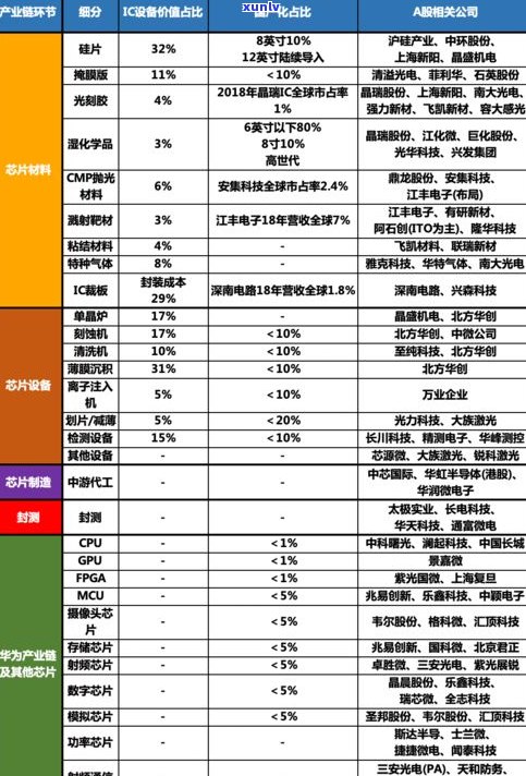 全面了解小柑橘普洱茶：功效、作用与百度搜索结果分析，以及为何不建议喝小青柑及其功效