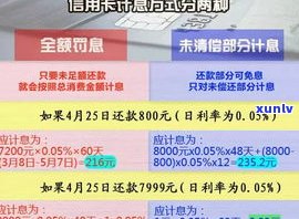 6万信用卡还不上？结果严重，怎样解决？