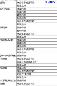 网贷逾期714还能放款吗？结果及解决方法全解析