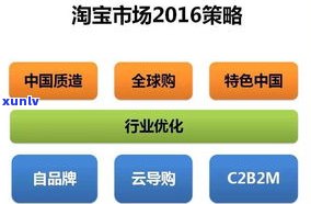 95188干嘛的？全面解析95188服务及保障疑问