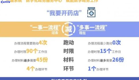 全面解答：9510211、95117、95118等服务是不是涉及话费及费用疑问？