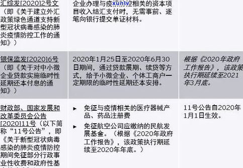 95188是不是免费？探究其收费情况与其他号码的关系