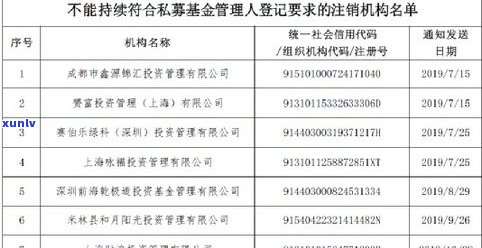 95188是不是免费？探究其收费情况与其他号码的关系