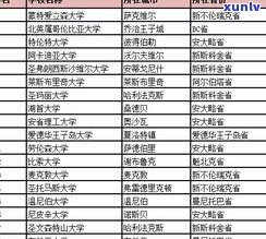 探究普洱地区茶山：种类、分布与排名全解析