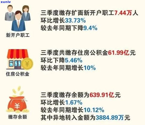 90后负债3万正常吗-90后负债3万正常吗知乎