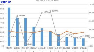 90后负债10万正常吗？探讨普遍现象与起因