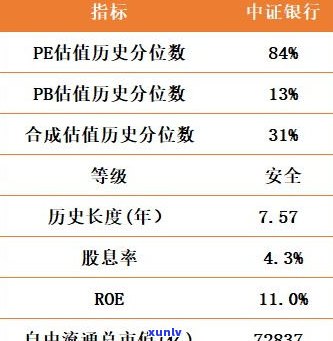 90后负债十几万：正常现象还是疑问？解决方案及人数探讨