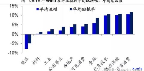 90后负债十几万：正常现象还是疑问？解决方案及人数探讨