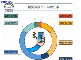 90后负债10万算多吗-90后负债10万算多吗知乎