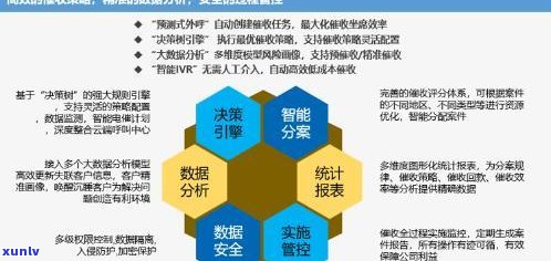 95177催收：全面覆盖95137、9517、9514、9516催款电话，一站式解决您的催收疑问！